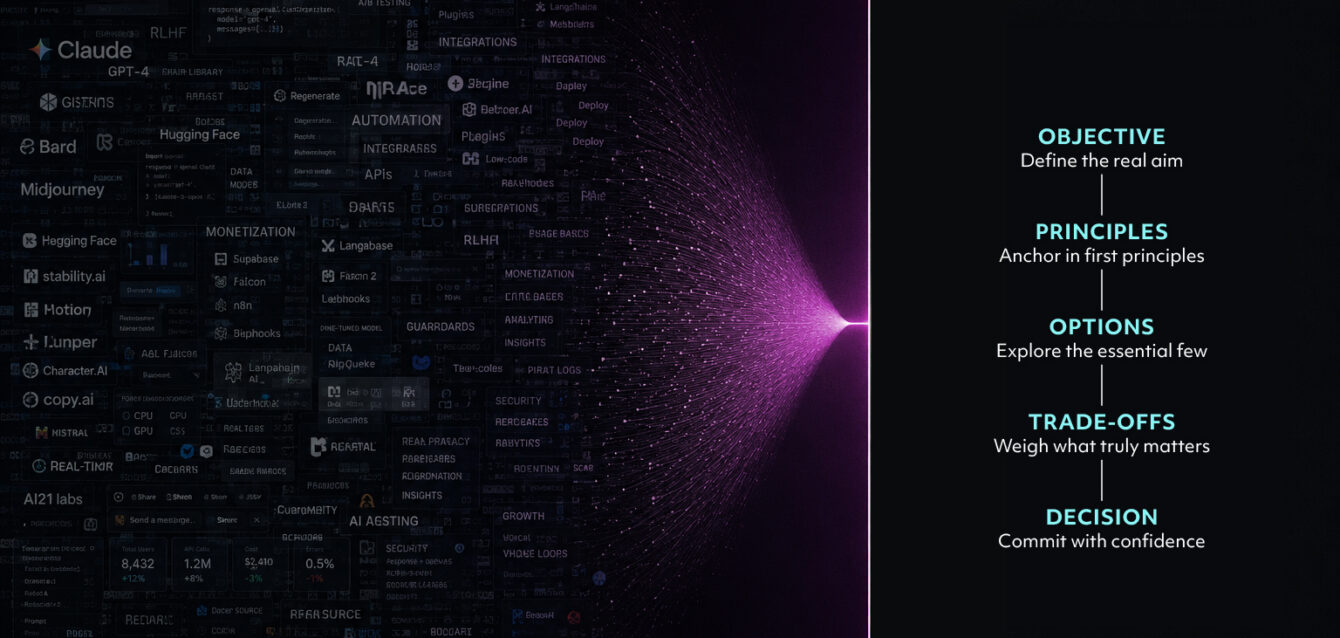 CMO checklist for evaluating an AI marketing agency